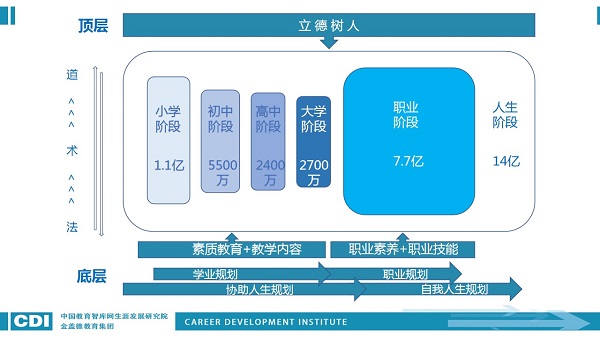 金盖德-校本课程-全2.jpg