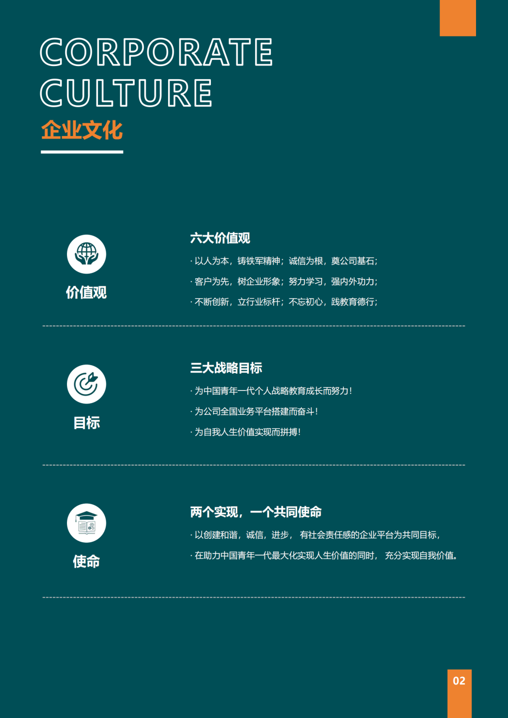 金盖德教育企业简章_06.png