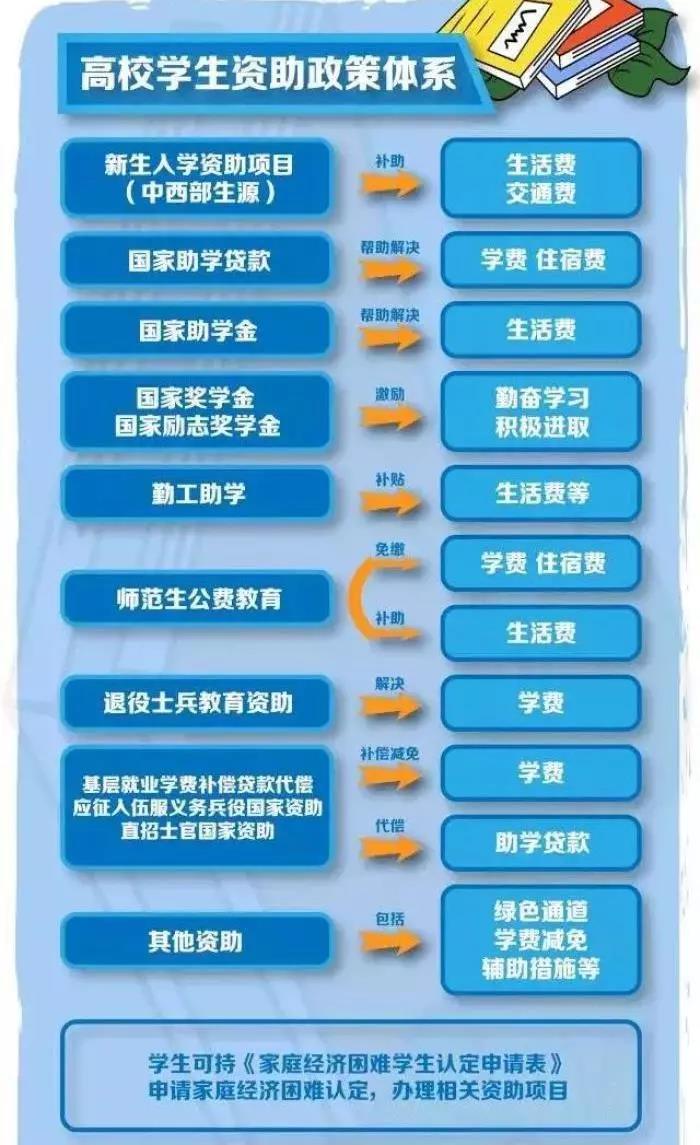 1566627420347317.jpg 微信图片_20190824141646.jpg